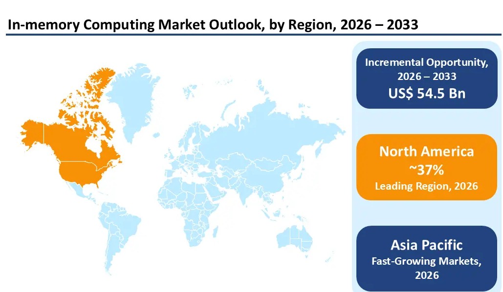 Memory Supply is Now Part of the Edge Computing Decision: An In-Depth Analysis
